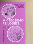 Dr. Püspöky Gabriella - A csecsemő fejlődése [antikvár]