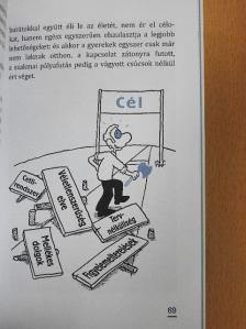 Lothar Seiwert - Munka és magánélet [antikvár]