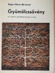 Dr. Brunner Tamás - Gyümölcssövény [antikvár]