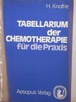 Hans Knothe - Tabellarium der Chemotherapie für die Praxis [antikvár]