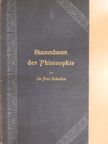 Dr. Fritz Schultze - Stammbaum der Philosophie [antikvár]