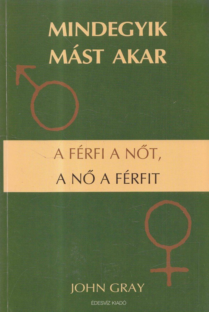 John Gray - Mindegyik mást akar [antikvár]