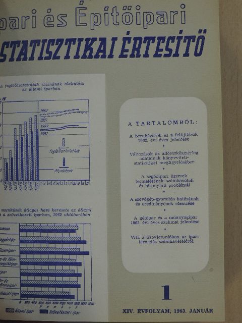 Alberti György - Ipari és Építőipari Statisztikai Értesítő 1963. január-december [antikvár]