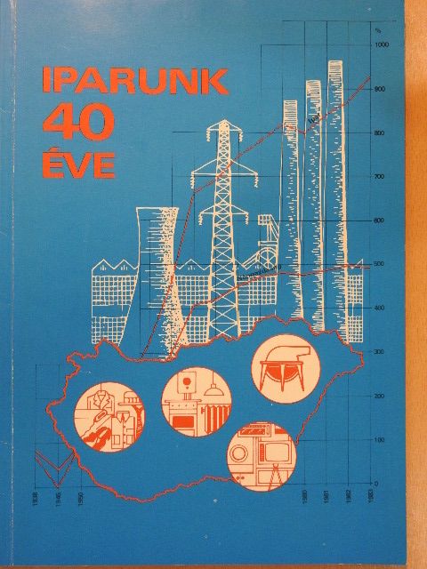 Balázsi Sándor - Iparunk 40 éve [antikvár]