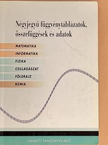 Dr. Balázs Lóránt - Négyjegyű függvénytáblázatok, összefüggések és adatok [antikvár]