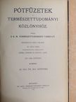 Balló Rezső - Pótfüzetek a Természettudományi Közlönyhöz 1913/1-4. [antikvár]