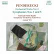 PENDERECKI - SYMPHONIES NO.1,5 CD ANTONI WIT