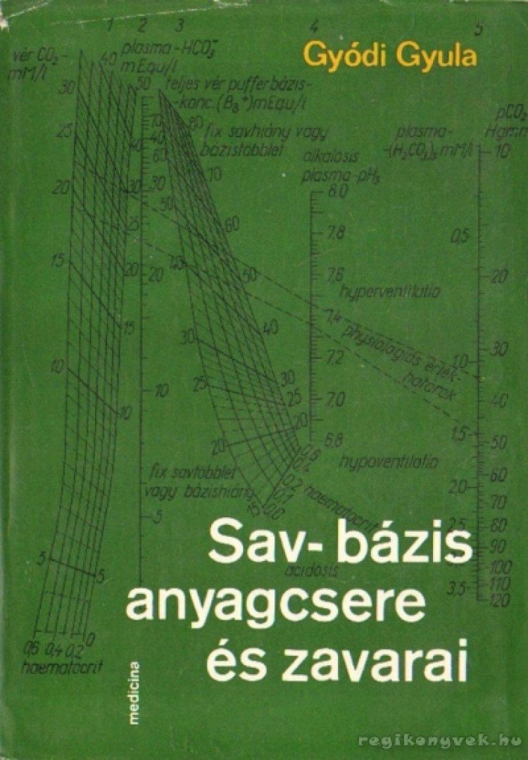 Gyódi Gyula - Sav-bázis anyagcsere és zavarai [antikvár]