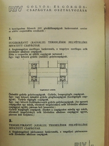 514 számú katalógus-árjegyzék RIV gördülőcsapágyakról [antikvár]