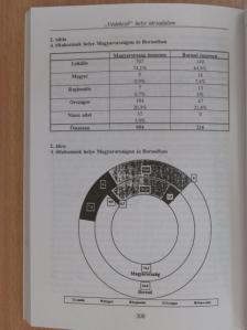 Szabó Máté - Társadalmi mozgalmak és politikai tiltakozás [antikvár]