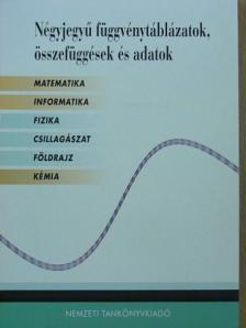 Dr. Balázs Lóránt - Négyjegyű függvénytáblázatok, összefüggések és adatok [antikvár]