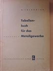 Wilhelm Friedrich - Tabellenbuch für das Metallgewerbe [antikvár]