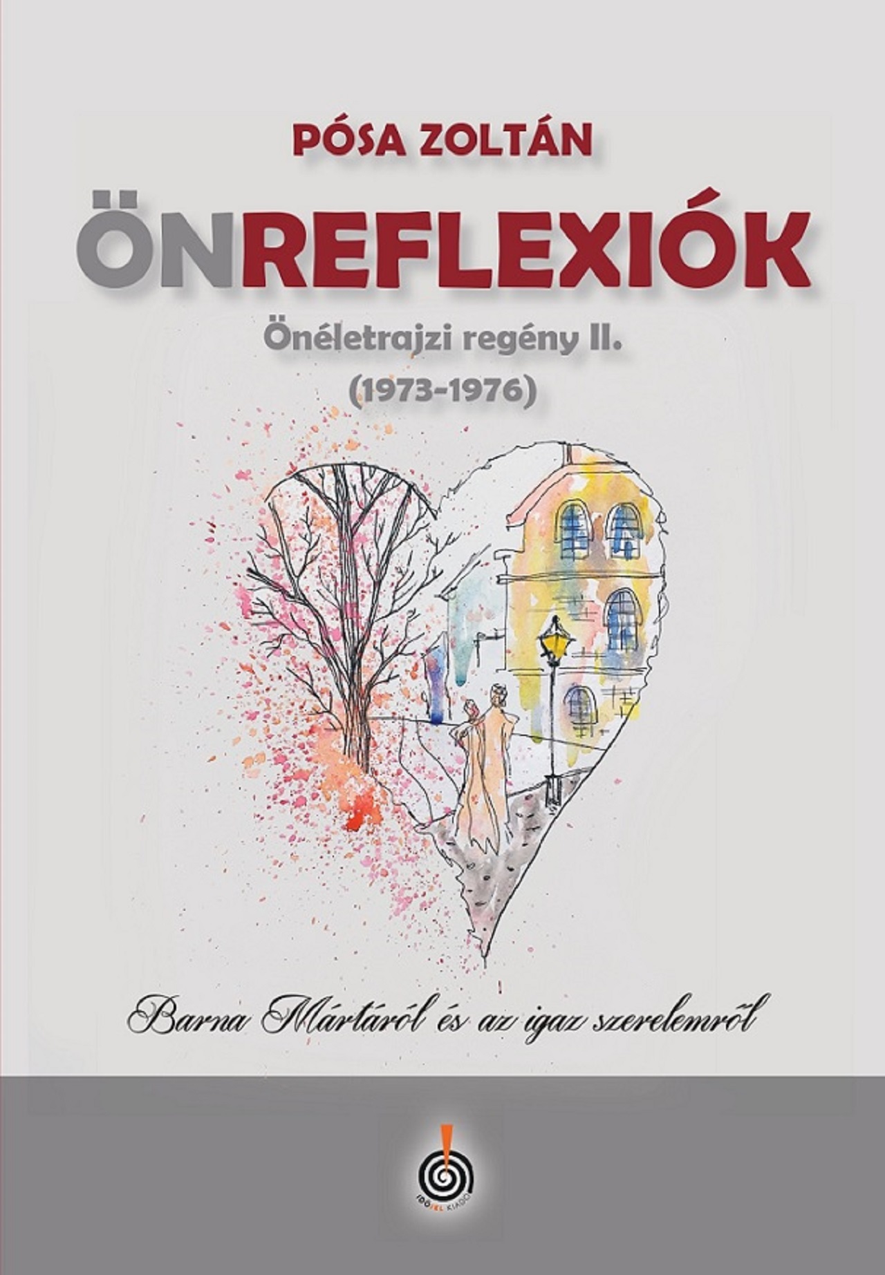 Pósa Zoltán - Önreflexiók II. (1973-1976)