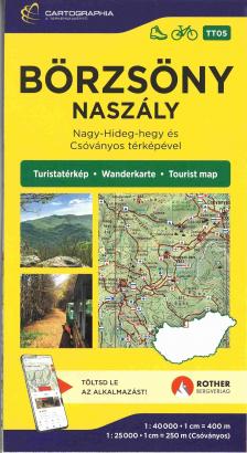 Börzsöny-Naszály turistatérkép