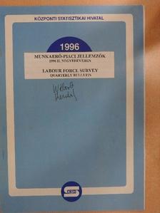 Dr. Lakatos Judit - Munkaerő-piaci jellemzők [antikvár]