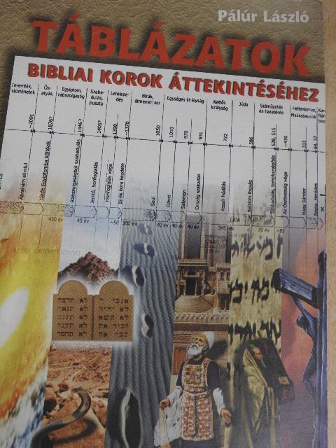 Pálúr László - Táblázatok bibliai korok áttekintéséhez [antikvár]