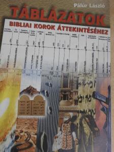 Pálúr László - Táblázatok bibliai korok áttekintéséhez [antikvár]