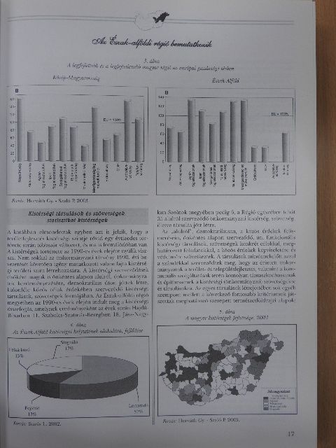 Balcsók István - Észak-Alföldi Régió [antikvár]