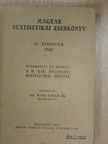 Magyar statisztikai zsebkönyv 1942. [antikvár]