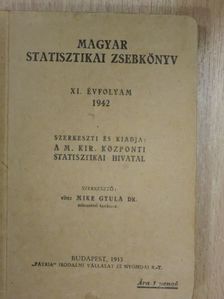 Magyar statisztikai zsebkönyv 1942. [antikvár]
