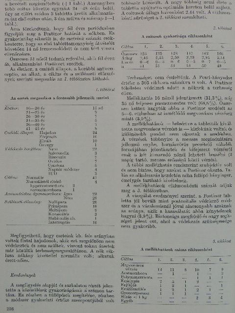 Dr. Braun Pál - Medicus Universalis 1981. július/Supplementum [antikvár]