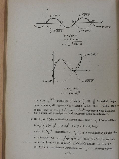Dr. Gáspár Gyula - Példatár a Matematika I. c. jegyzethez [antikvár]