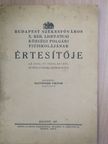 Sattinger Viktor - Budapest Székesfőváros X. ker, Liget-utcai Községi Polgári Fiuiskolájának Értesítője az 1936-37. iskolaévről [antikvár]