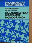 Benkő Tiborné - Karakterisztikák-diagramok-nomogramok [antikvár]