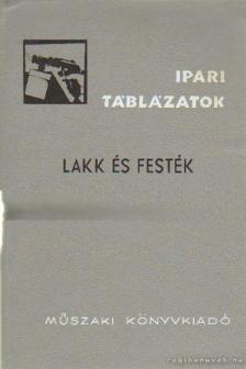 Tajthy Károly - Lakk és festék [antikvár]