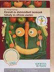 Dihen Sándorné - Étrendi és életmódbeli tanácsok túlsúly és elhízás esetén [antikvár]