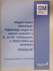 Józsa Krisztián - Idegen nyelvi készségek fejlettsége angol és német nyelvből a 6. és 10. évfolyamon a 2002/2003-as tanévben - Függelék [antikvár]