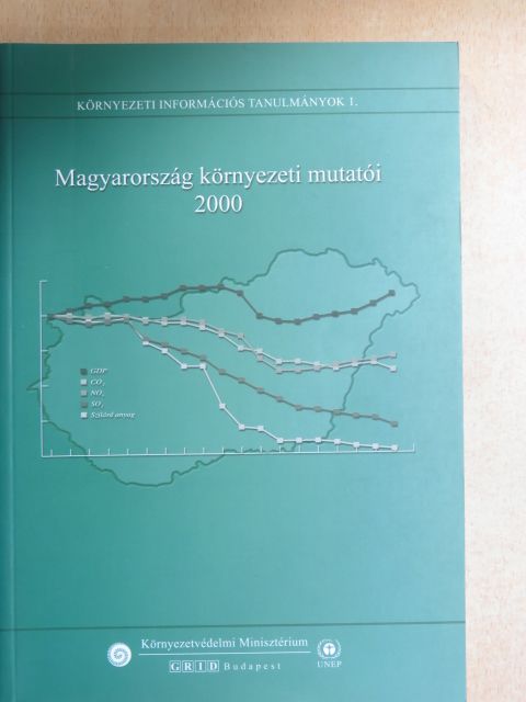 Magyarország környezeti mutatói 2000 [antikvár]