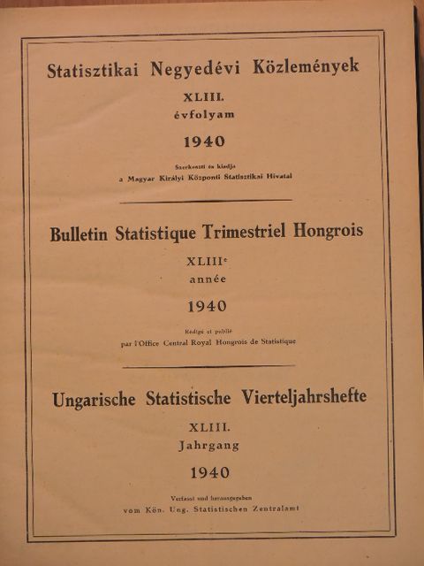 Statisztikai Negyedévi Közlemények 1940/1-4. [antikvár]