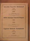 Statisztikai Negyedévi Közlemények 1939/1-4. [antikvár]