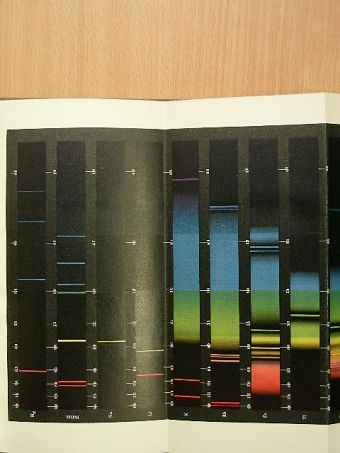 Lehrbuch der anorganischen chemie [antikvár]