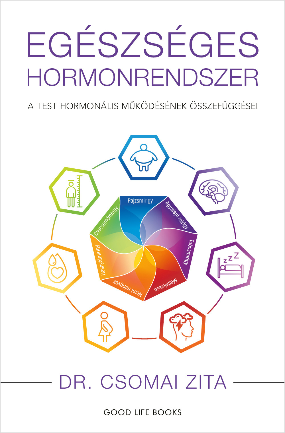 Dr. Csomai Zita - Egészséges hormonrendszer [eKönyv: epub, mobi]