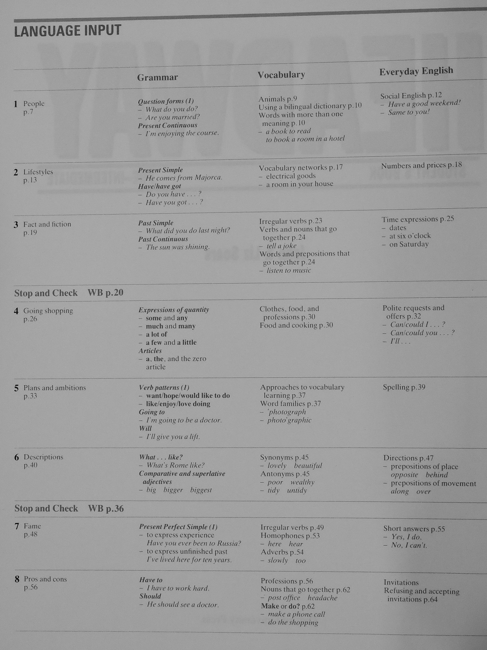 John Soars - Headway - Pre-Intermediate - Student's Book [antikvár]