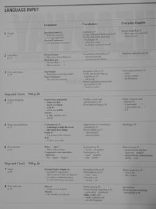 John Soars - Headway - Pre-Intermediate - Student's Book [antikvár]