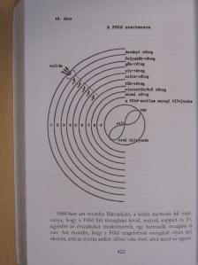 Heindel Max - A rózsakeresztesek világnézete [antikvár]