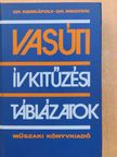 Dr. Kerkápoly Endre - Vasúti ívkitűzési táblázatok [antikvár]
