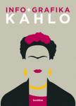 Sophie Collins - Info+grafika - Kahlo [antikvár]