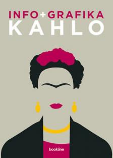 Sophie Collins - Info+grafika - Kahlo [antikvár]