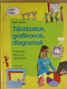 Anne Rooney - Táblázatok, grafikonok, diagramok [antikvár]