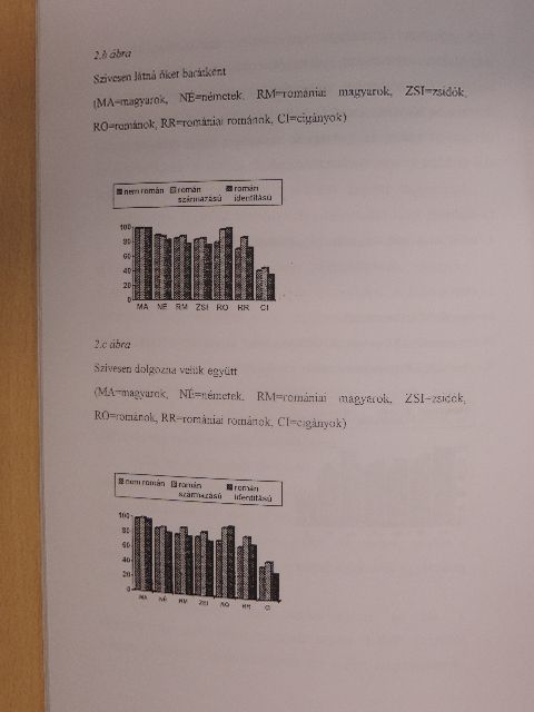 Szabó Ildikó - Közösségszerveződési folyamatok a magyarországi románok körében I. [antikvár]