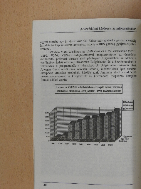 Nagy Gábor - Adatvédelmi kérdések az informatikában [antikvár]