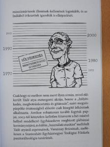 Kamarás István OJD - Istenbohócai [antikvár]