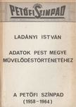 Ladányi István - Adatok Pest megye művelődéstörténetéhez [antikvár]