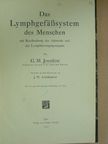 G. M. Jossifow - Das Lymphgefäßsystem des Menschen [antikvár]