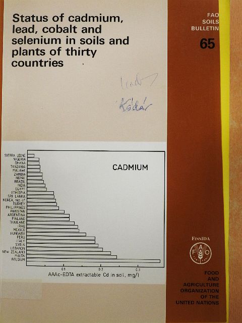 Hákan Jansson - Status of cadmium, lead, cobalt and selenium in soils and plants of thirty countries [antikvár]
