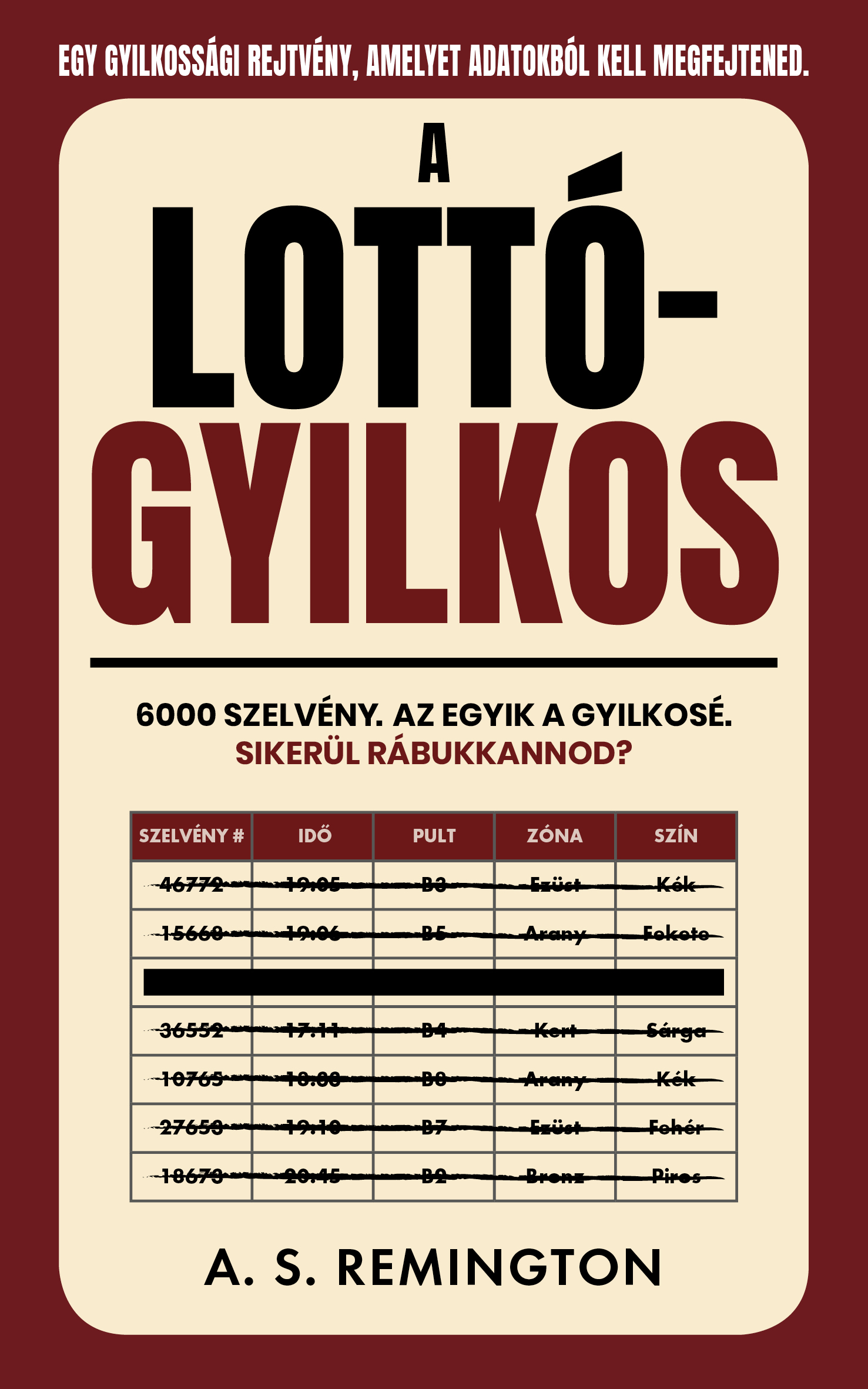 A.S.Remington - A lottógyilkos - 6000 szelvény, az egyik a gyilkosé. Sikerül rábukkannod?